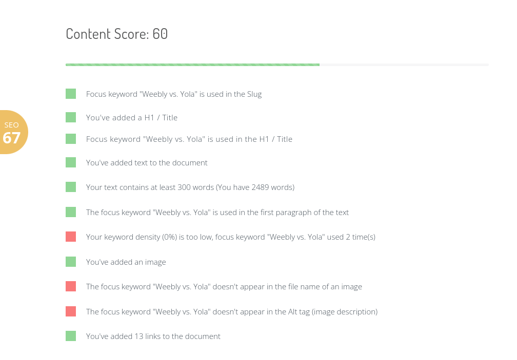 SEO scoring system