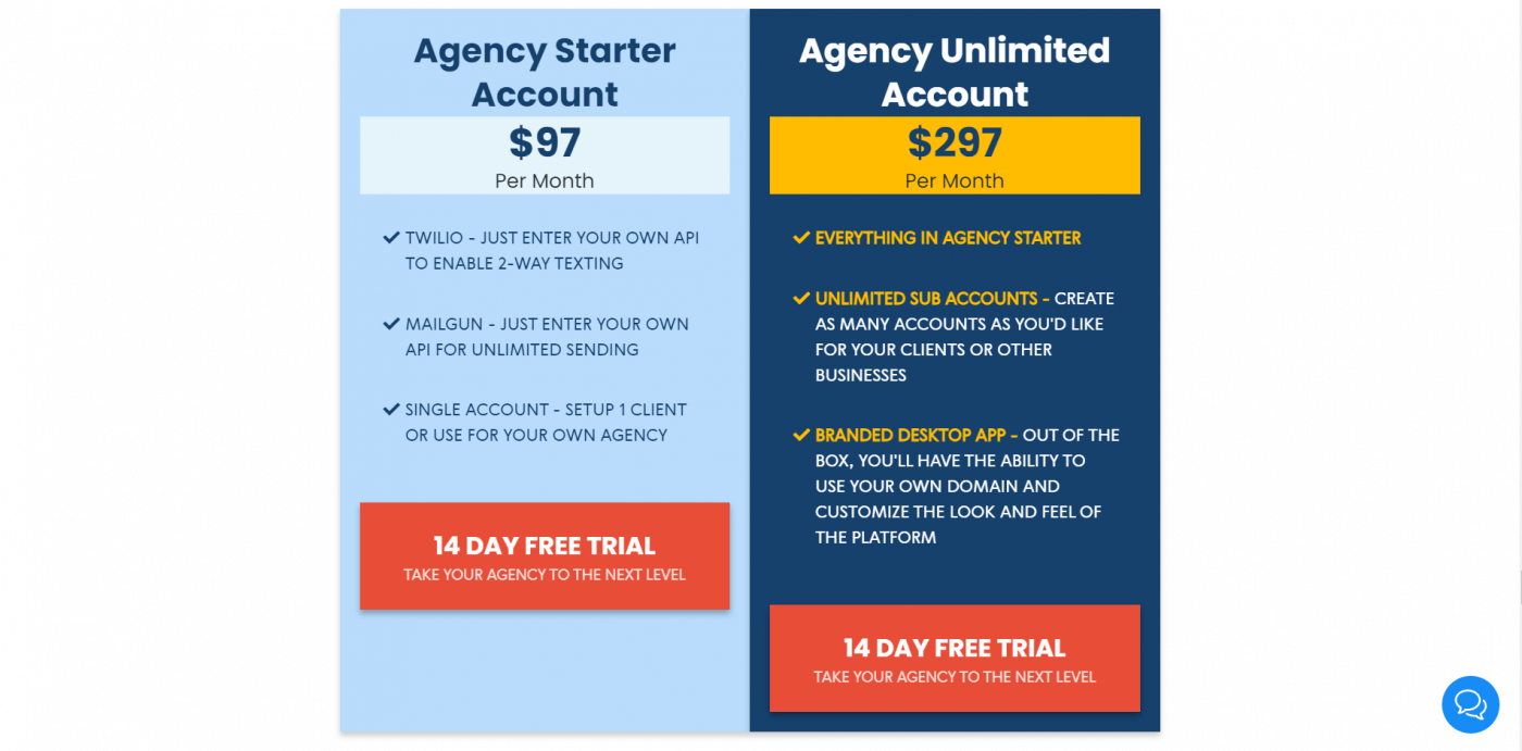 HighLevel pricing plans