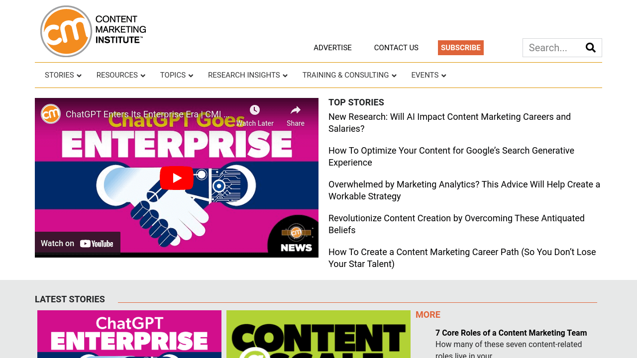 Content Marketing Institute