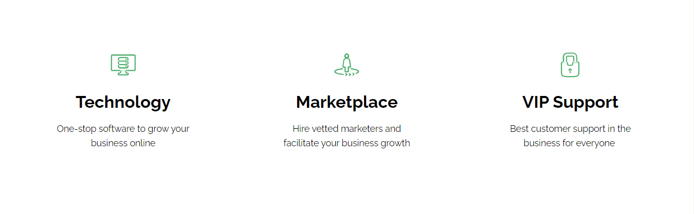 SanityDesk Review