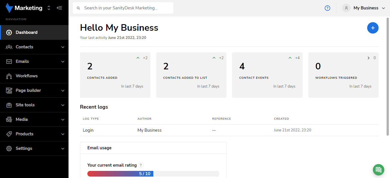 SanityDesk Review marketing module