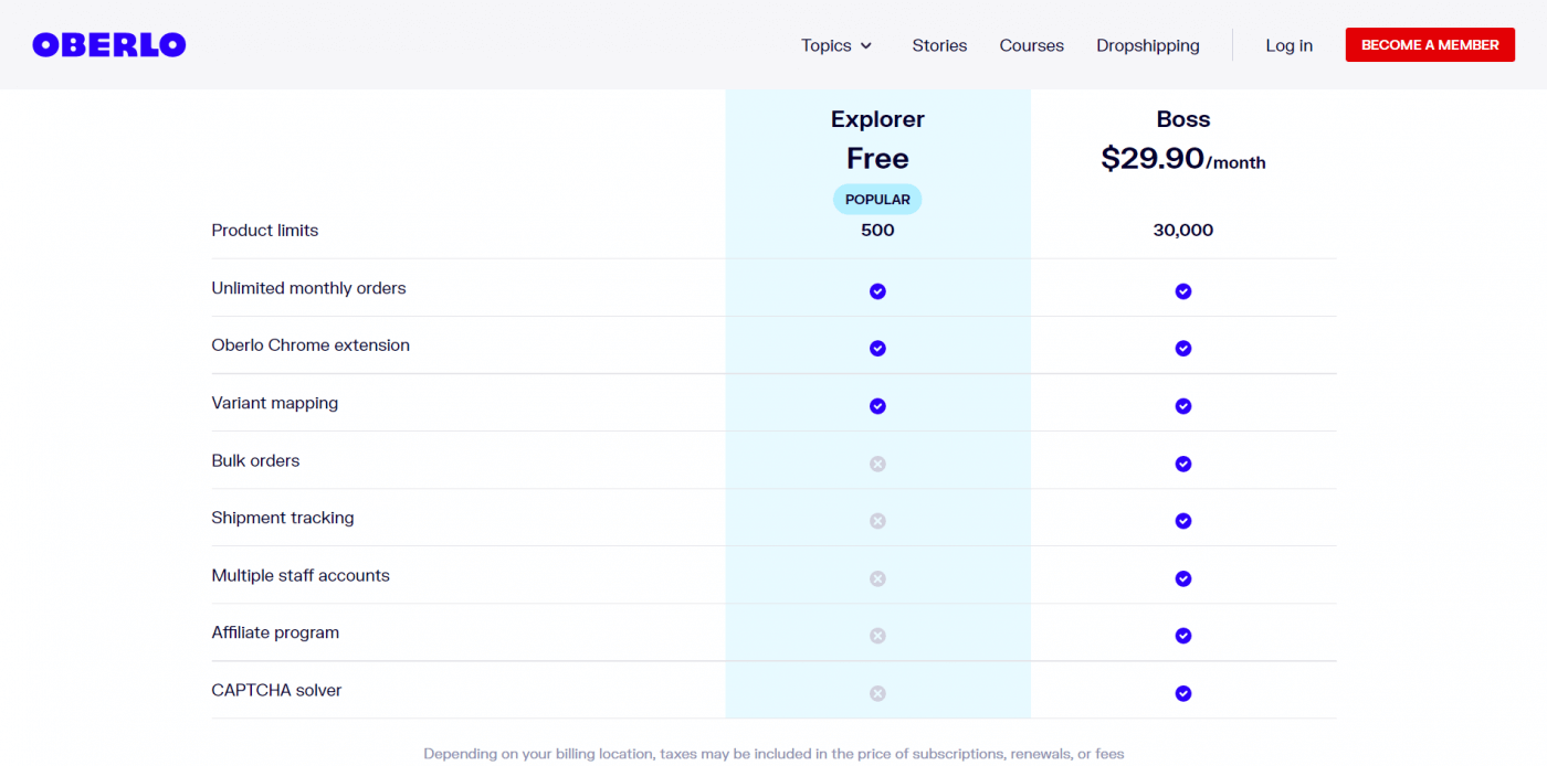 Oberlo pricing