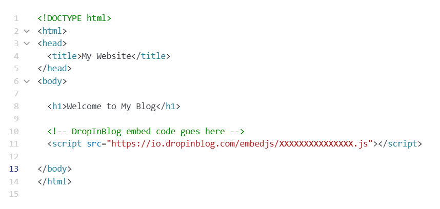 Example of DropInBlog code inserted into an HTML site