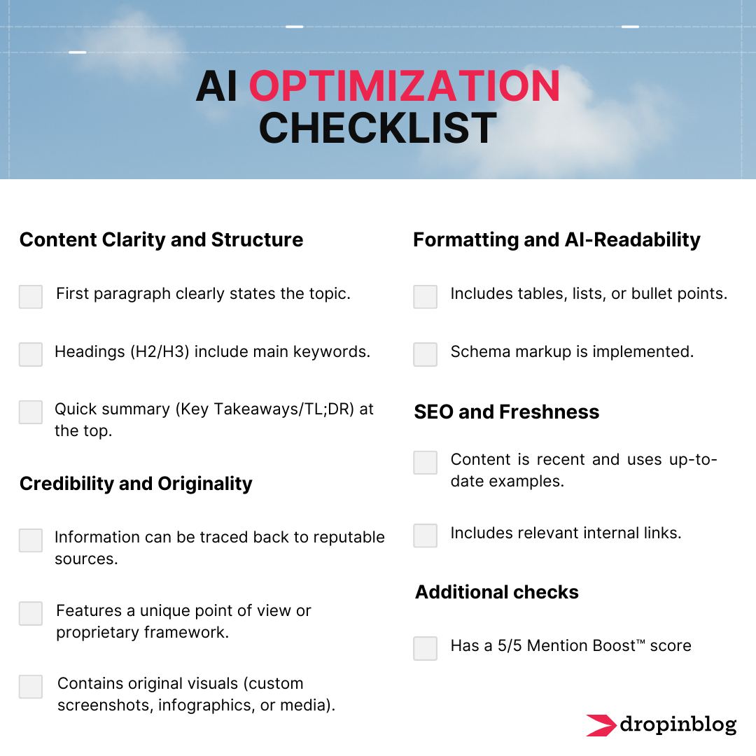 AI Mentions Checklist: Getting Cited by LLMs and AI Overviews
