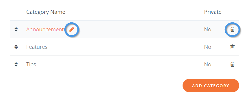 Managing blog categories