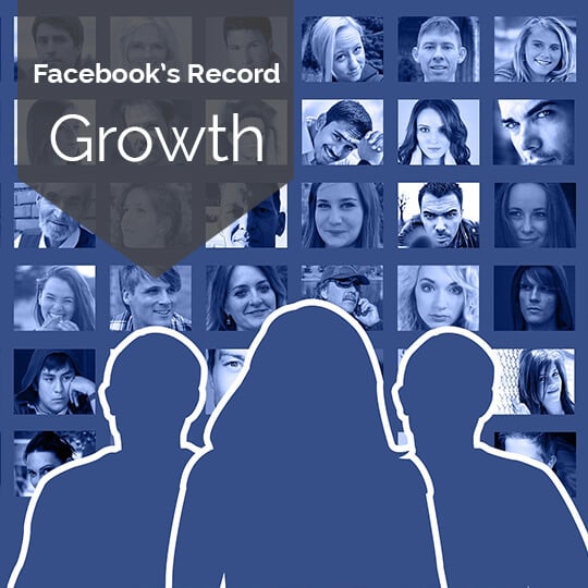 Facebook Continues to Dominate with Close to 2 Billion Users