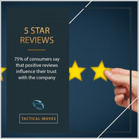How to make reviews work for you