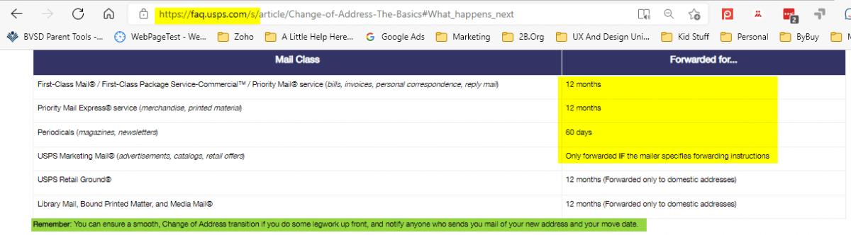 USPS® Change of Address vs AddressWizard 1-Stop Change of Address Service™