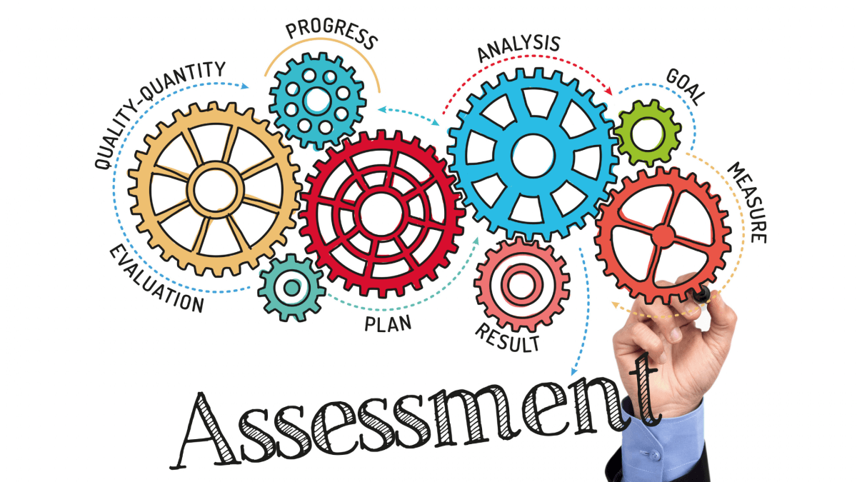 Apprenticeship Outcomes Assessment Planning