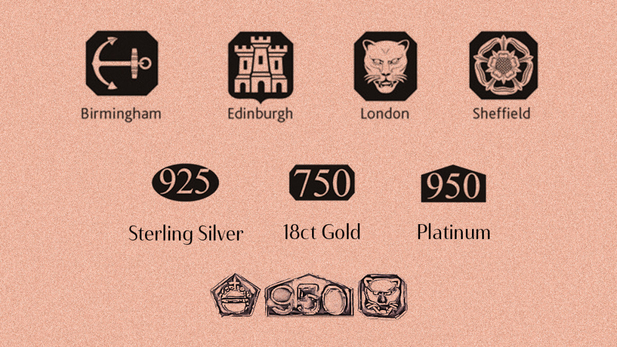 Silver Jewellery Hallmarking And Hallmarks - Sterling 925 Silver