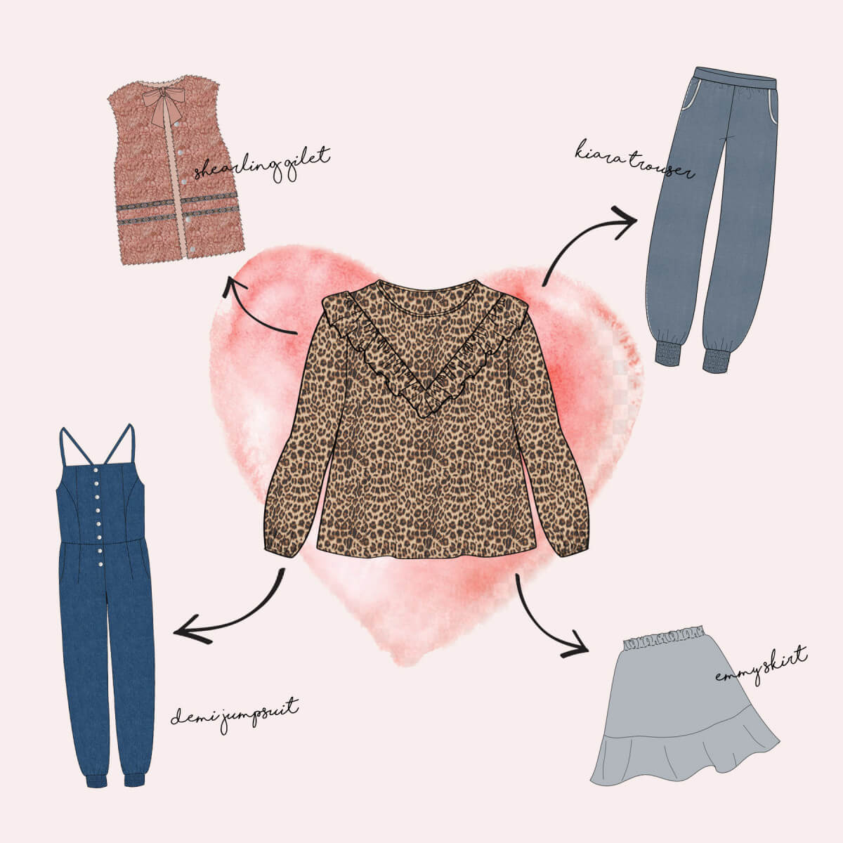 Styling Tip #3: How to shop and What to wear on different occasions