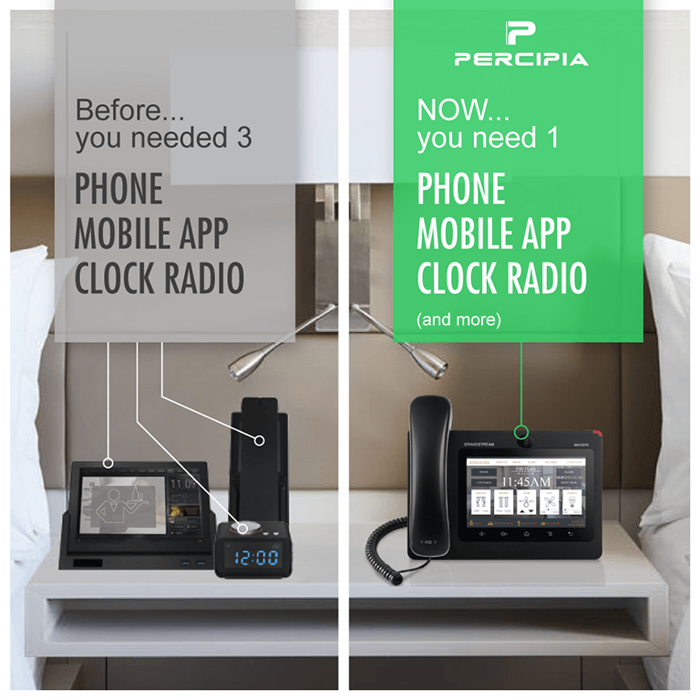 Booking a Hotel without a Phone in the Room?
