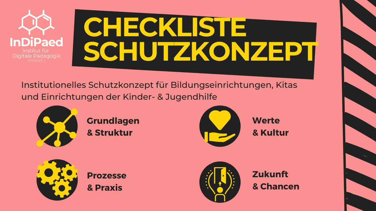 Magazin | InDiPaed - Institut für Digitale Pädagogik (n.staatlich.)