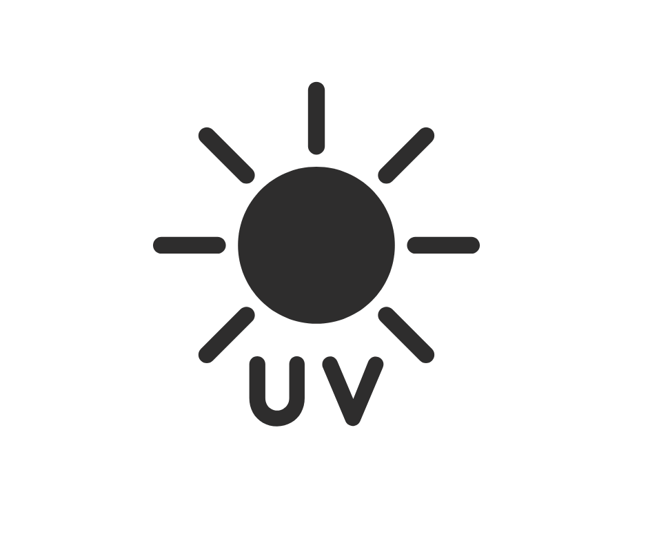 UV Protection in Glasses - Everything you need to know