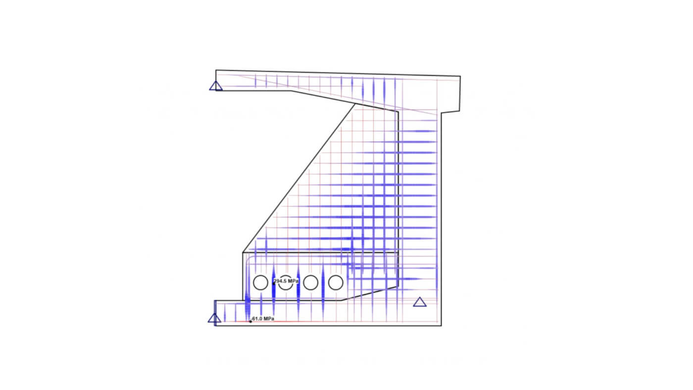 Exploring Stress and Strain in Reinforcement: Understanding the ...