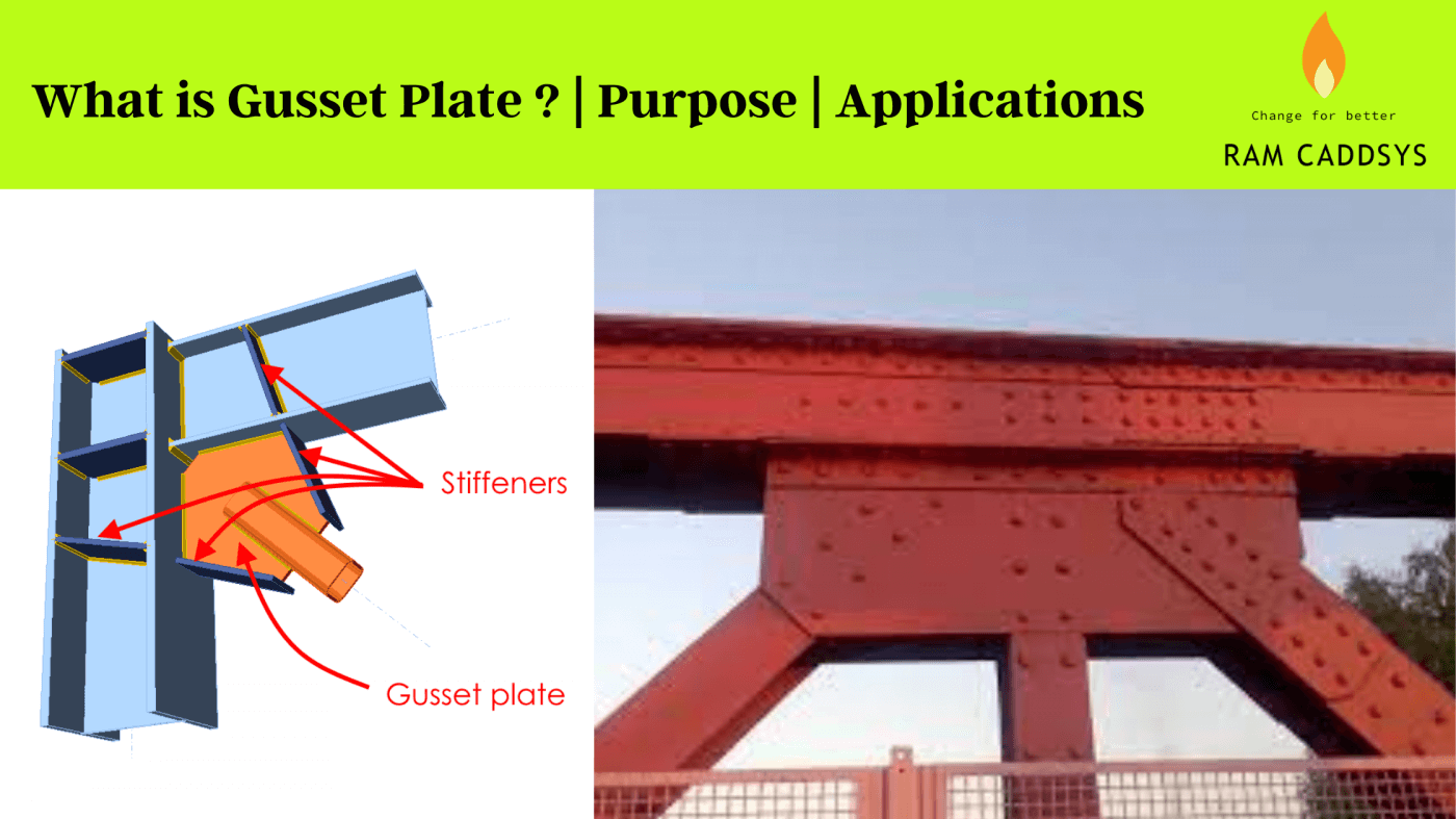 Innovative Design Trends in Civil Engineering