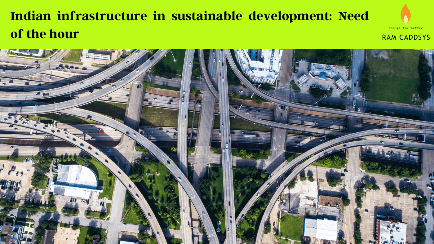 Indian Infrastructure in Sustainable Development