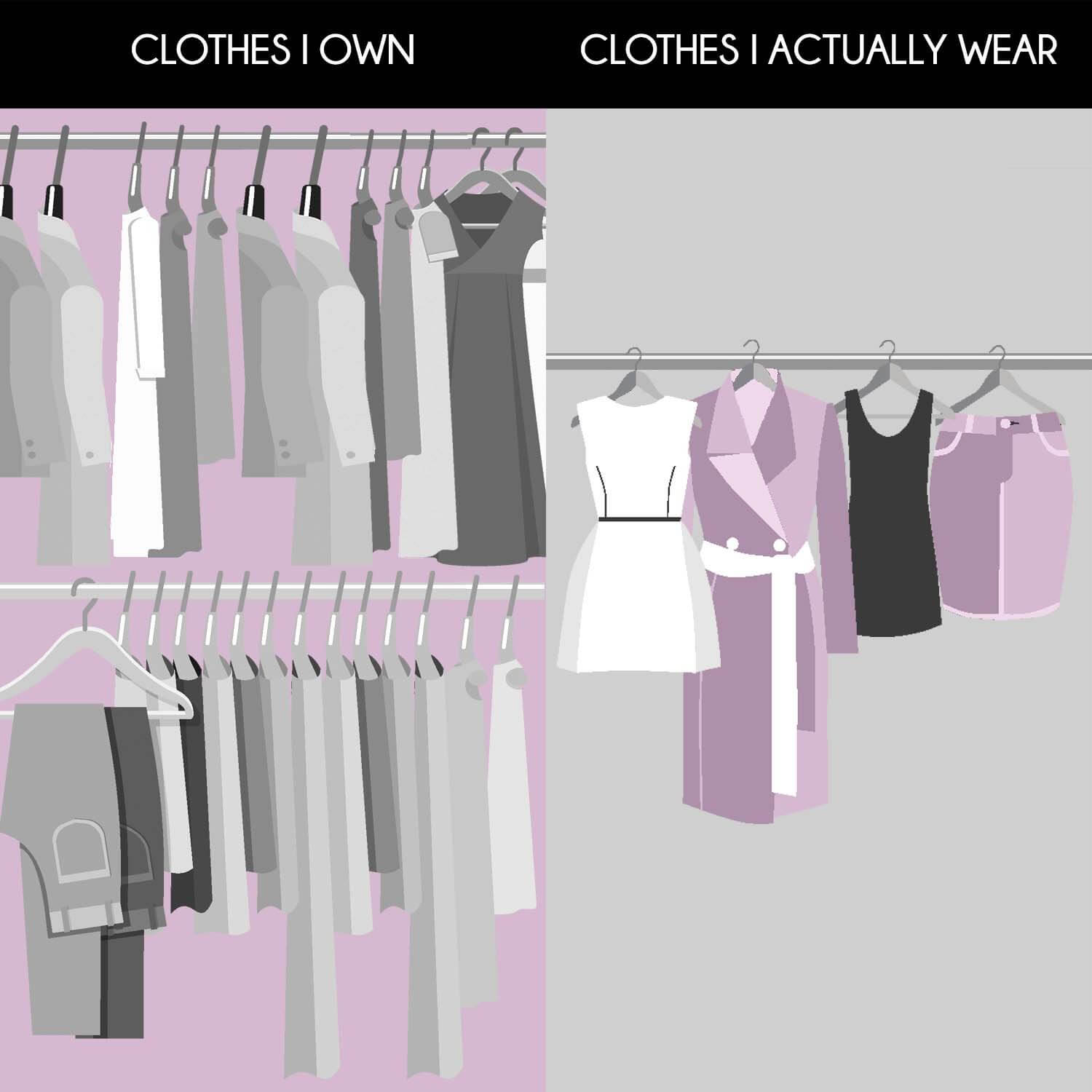 4 Steps To PURGE Your Wardrobe - How To Get Rid Of Clothing