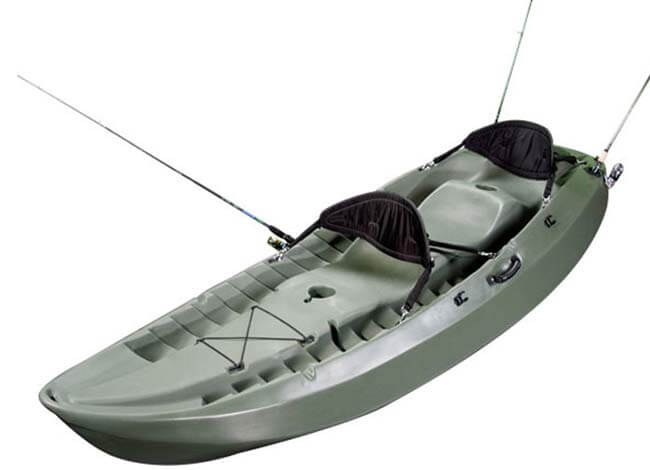 What to wear? New to kayak fishing. - Kayaking and Kayak Fishing Forum -  SurfTalk