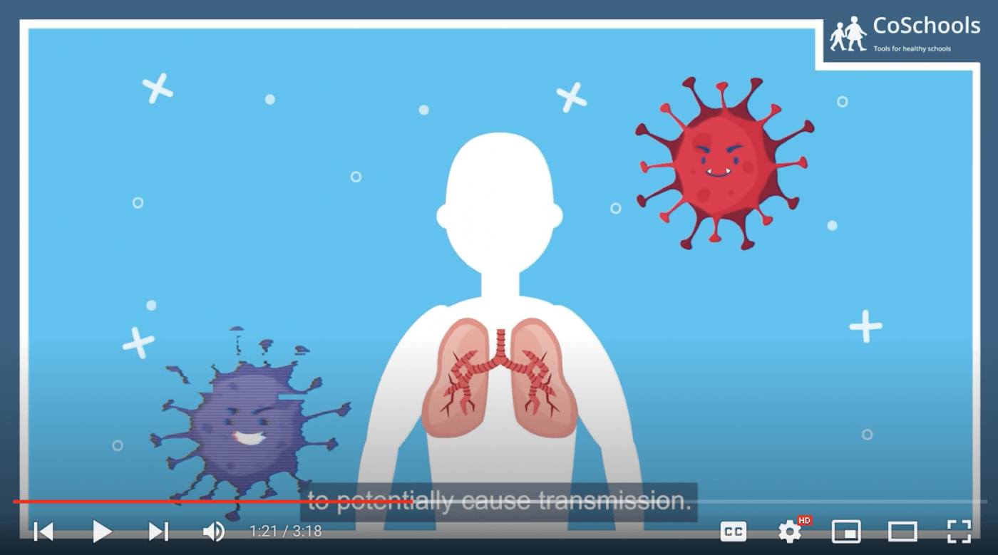 Carbon Dioxide levels and viral transmission