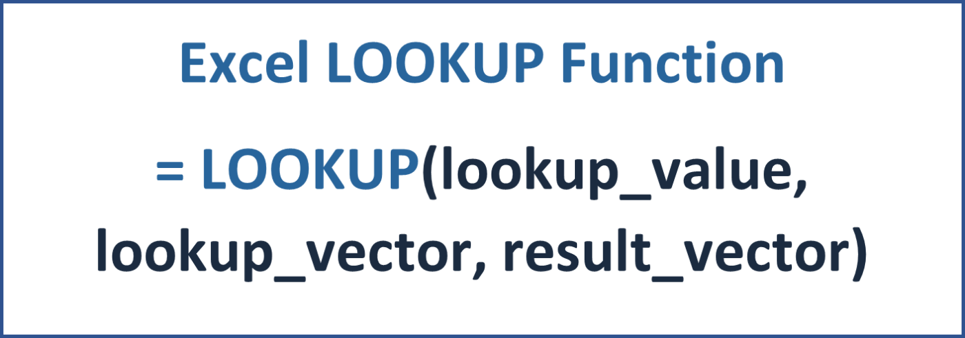 LOOKUP Function - Financial Modeling