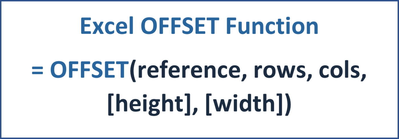 OFFSET Function - Financial Modeling