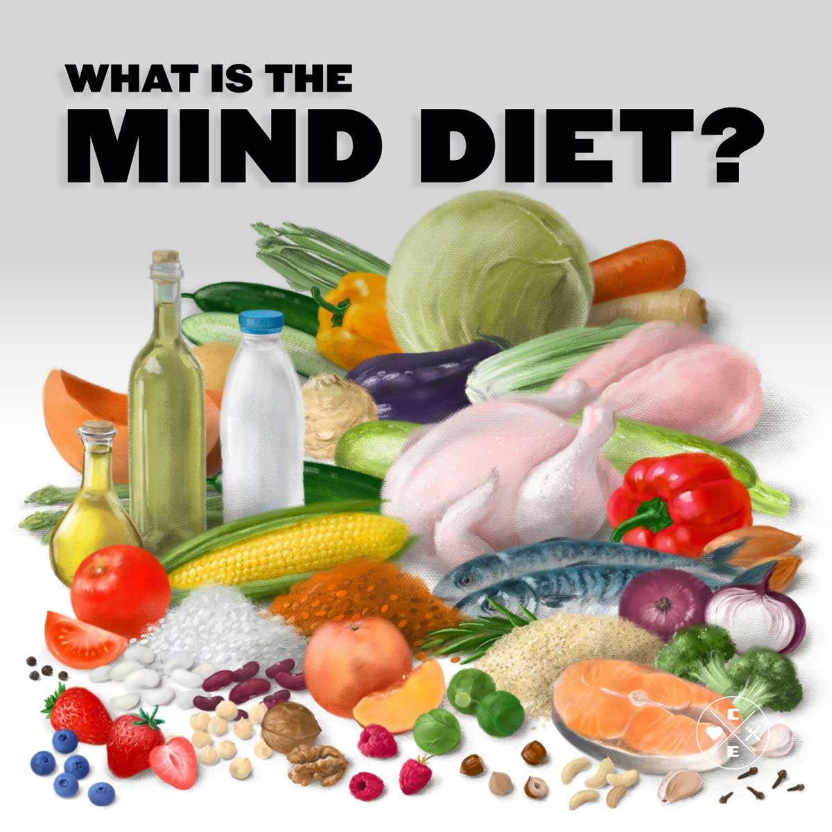 The MIND Diet: Your Guide to Better Brain Health at Any Age