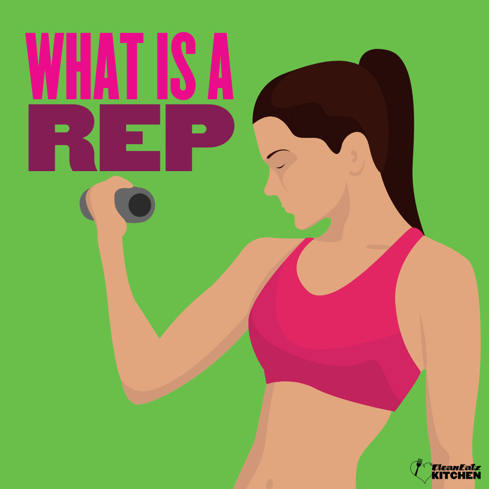 What are Reps Exercise?