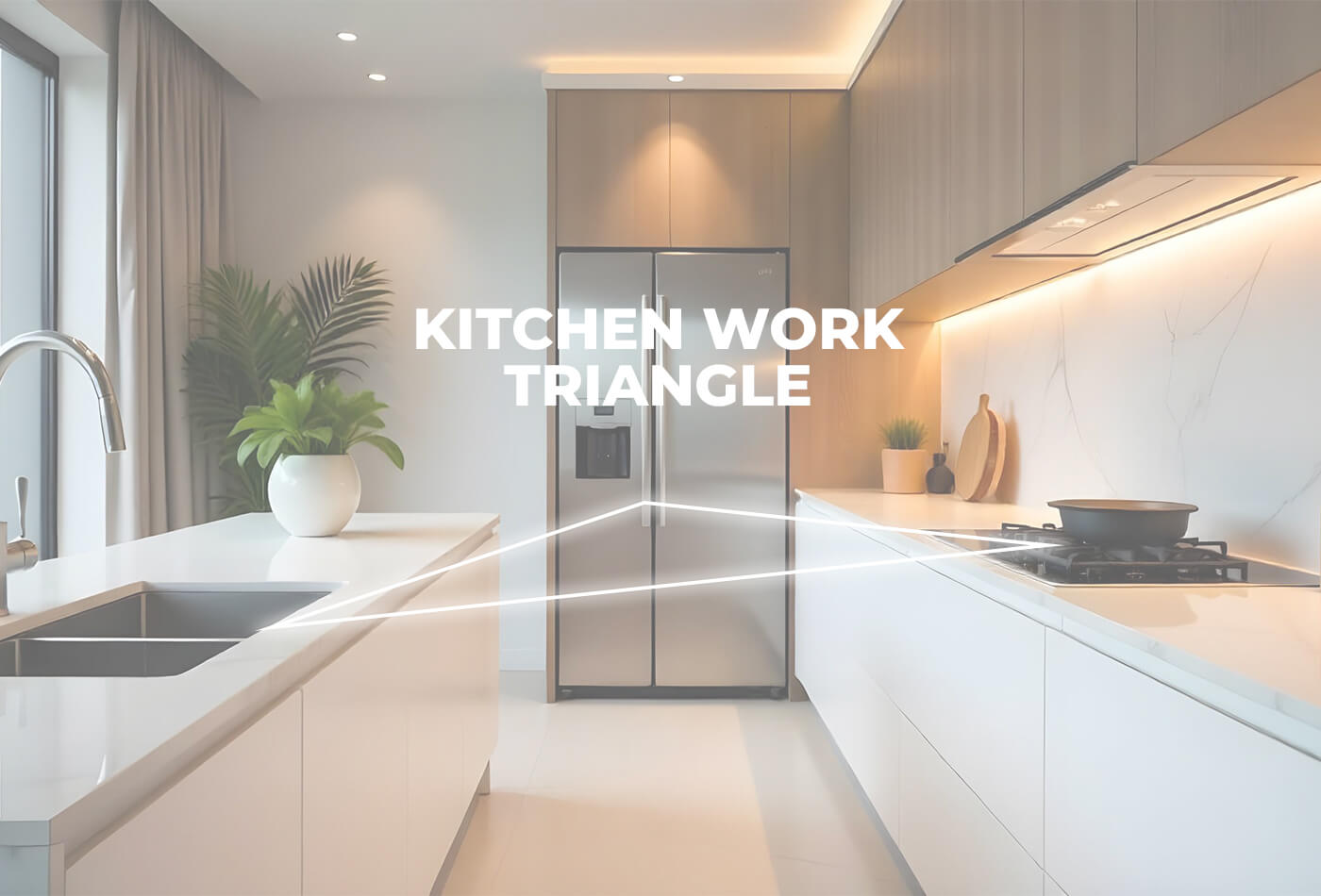 Kitchen Work Triangle Laying Guide | Dimensions