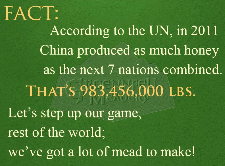 Thursday Fun Fact 6-6: All the Honey in China