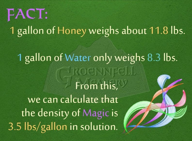 Thursday Fun Fact 6-27: Density of Magic