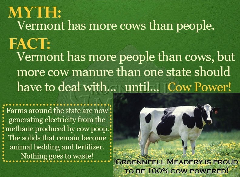 Thursday Fun Fact 9-12: Cow Power