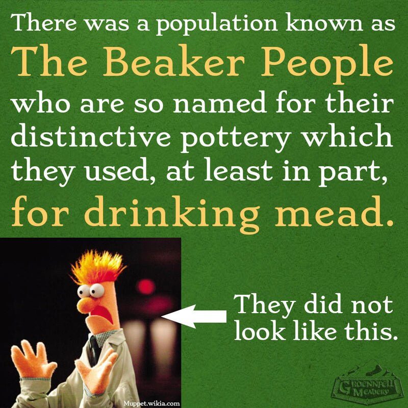 Thursday Fun Fact 2-20: Beaker People