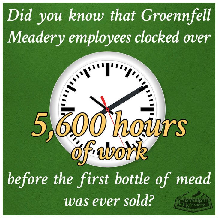 Thursday Fun Fact 8-14: 5,600 Hours