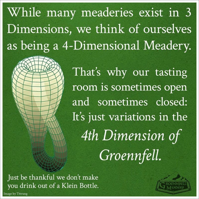 Thursday Fun Fact 9-11: 4-Dimensional