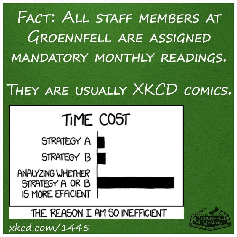 Thursday Fun Fact 2-26: Mandatory Reading