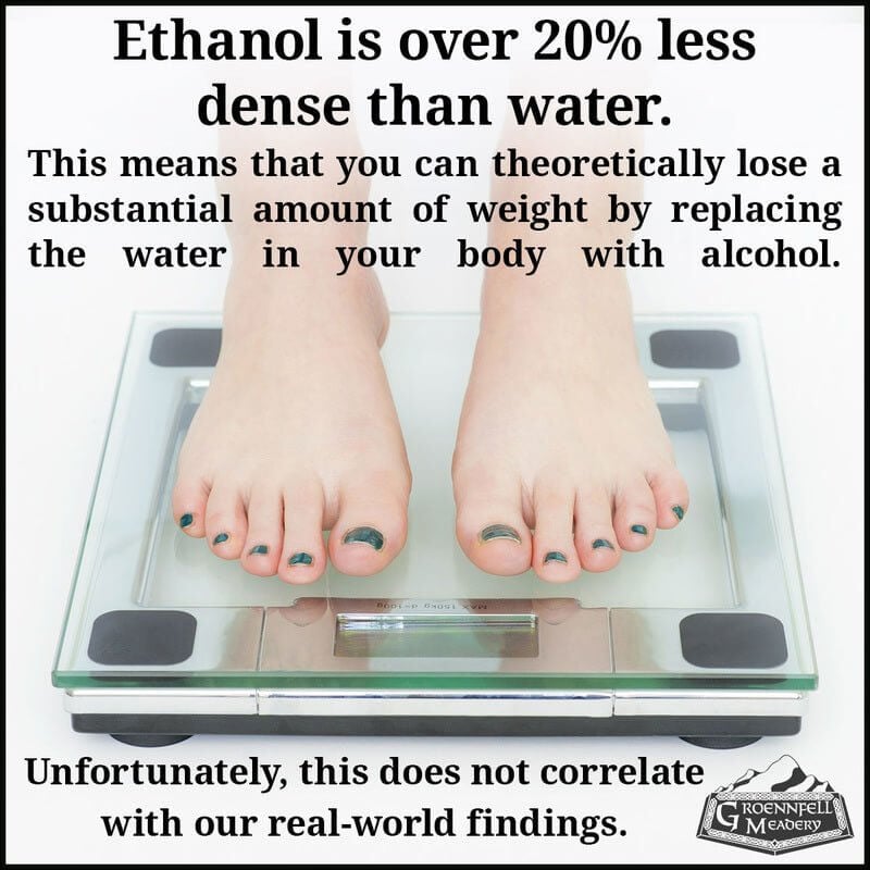 Thursday Fun Fact 11-12: Ethanol Diet