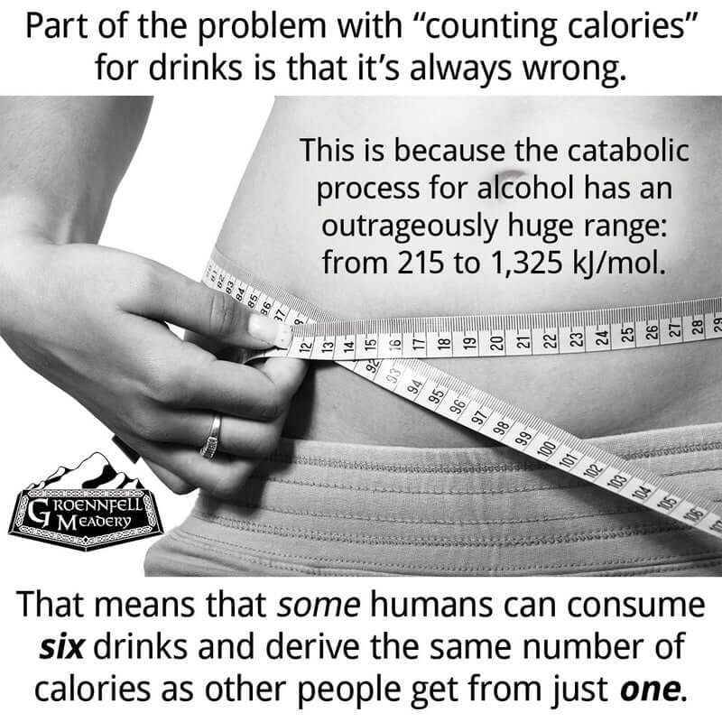 Thursday Fun Fact 11-17: Booze Calories