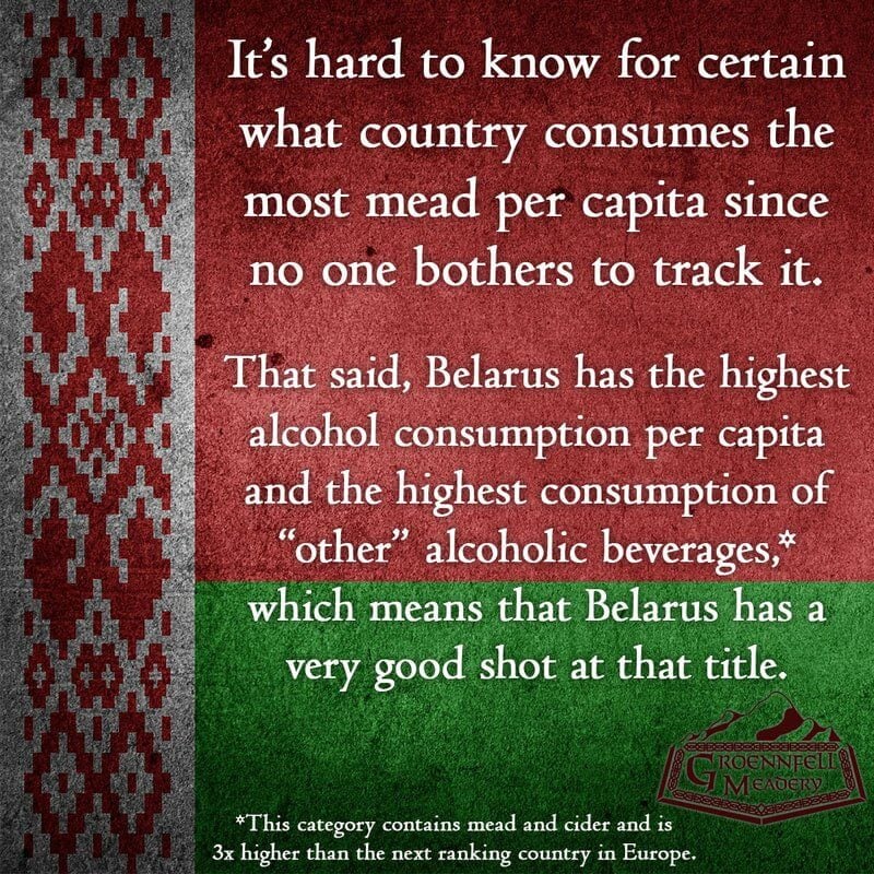 Thursday Fun Fact 7-12: Belarus