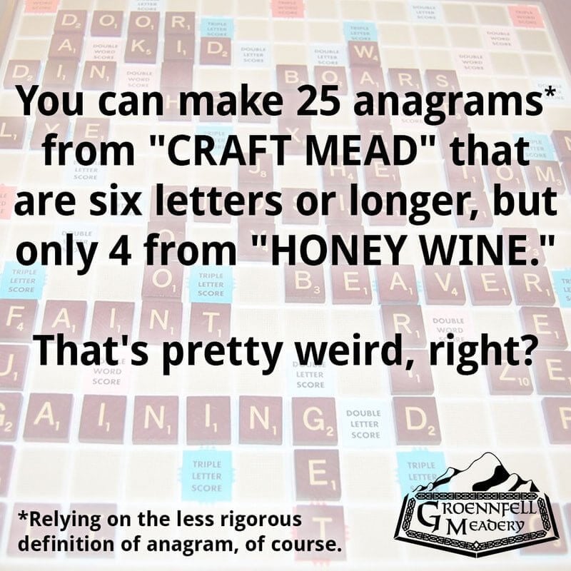 Thursday Fun Fact 5-28: Anagram