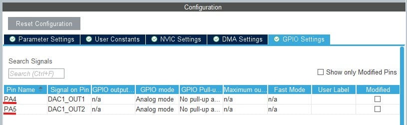 STM32 DAC Pins