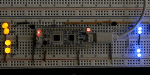 STM32 Projects: PWM generation