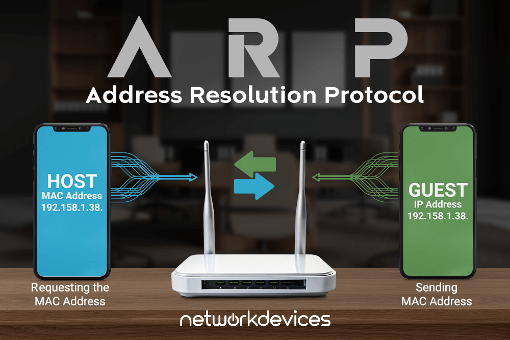 Understanding ARP: Your Guide to Efficient Network