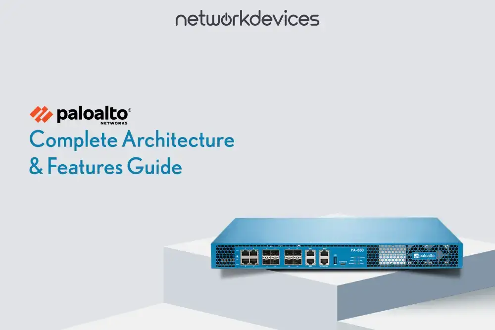 Palo Alto Networks Complete Architecture and Features Guide cover image featuring the PA-850 firewall device, highlighting advanced network security solutions.