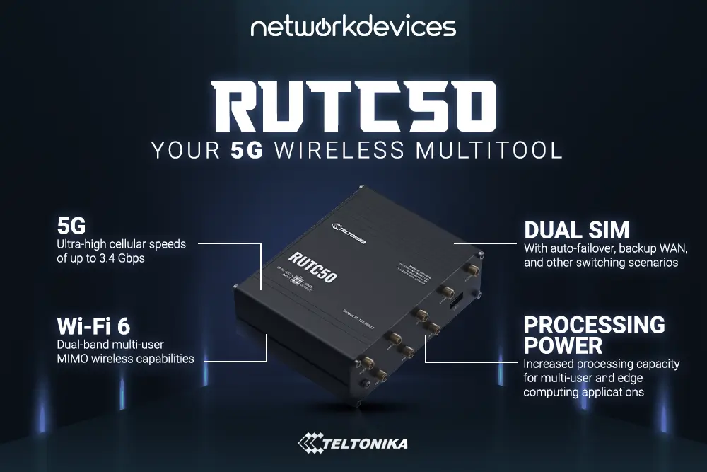 Teltonika RUTC50 Router: Unleash the Power of 5G and Wi-Fi 6