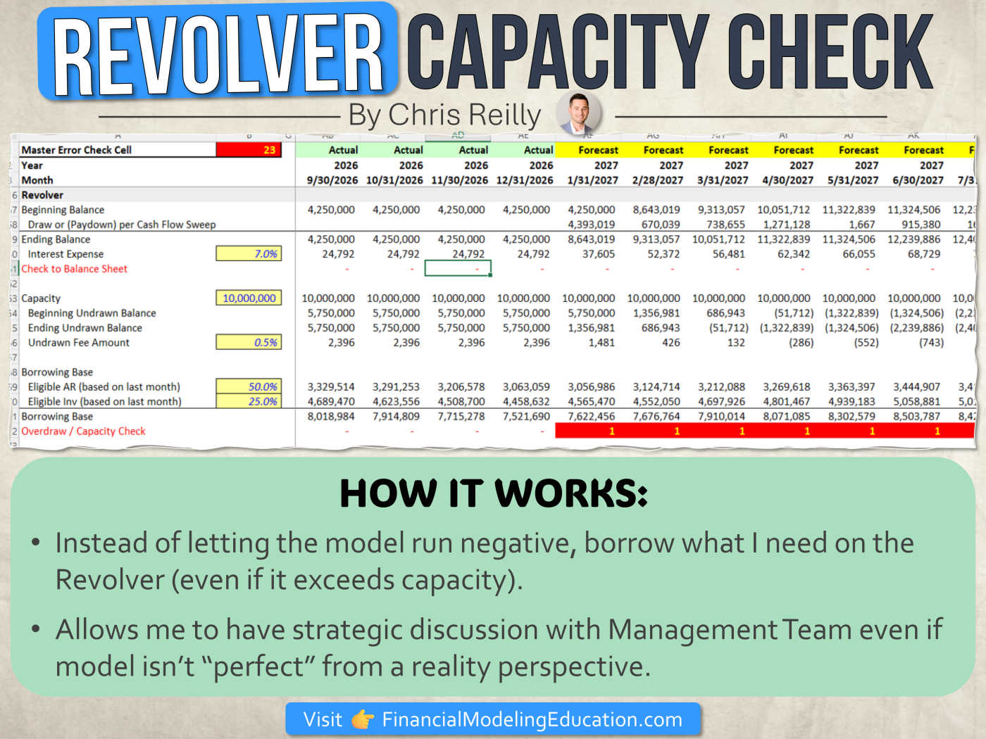 Financial Models: I Put This Mistake in Every One…