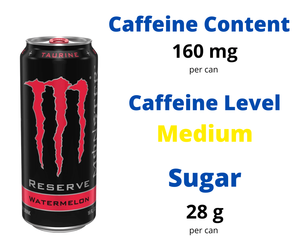 Caffeine In Monster Reserve Energy Drink