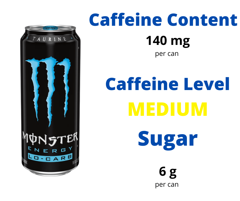 How Much Caffeine Is In Monster Lo Carb Energy Drinks