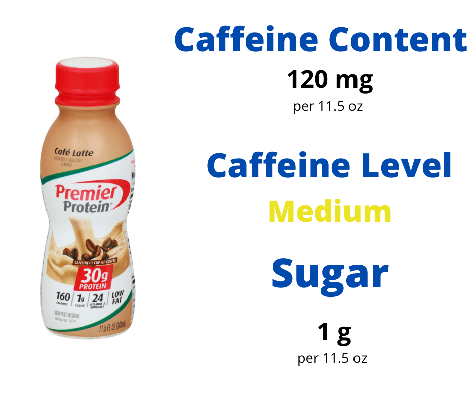 How Much Caffeine Does Premier Protein Café Latte Have?