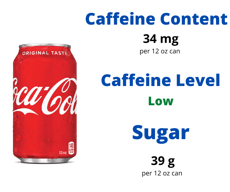 How Much Caffeine Is There In Coca-Cola Classic?